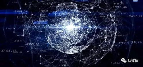 真正的技術開發者不足200人，區塊鏈是否只是個傳說